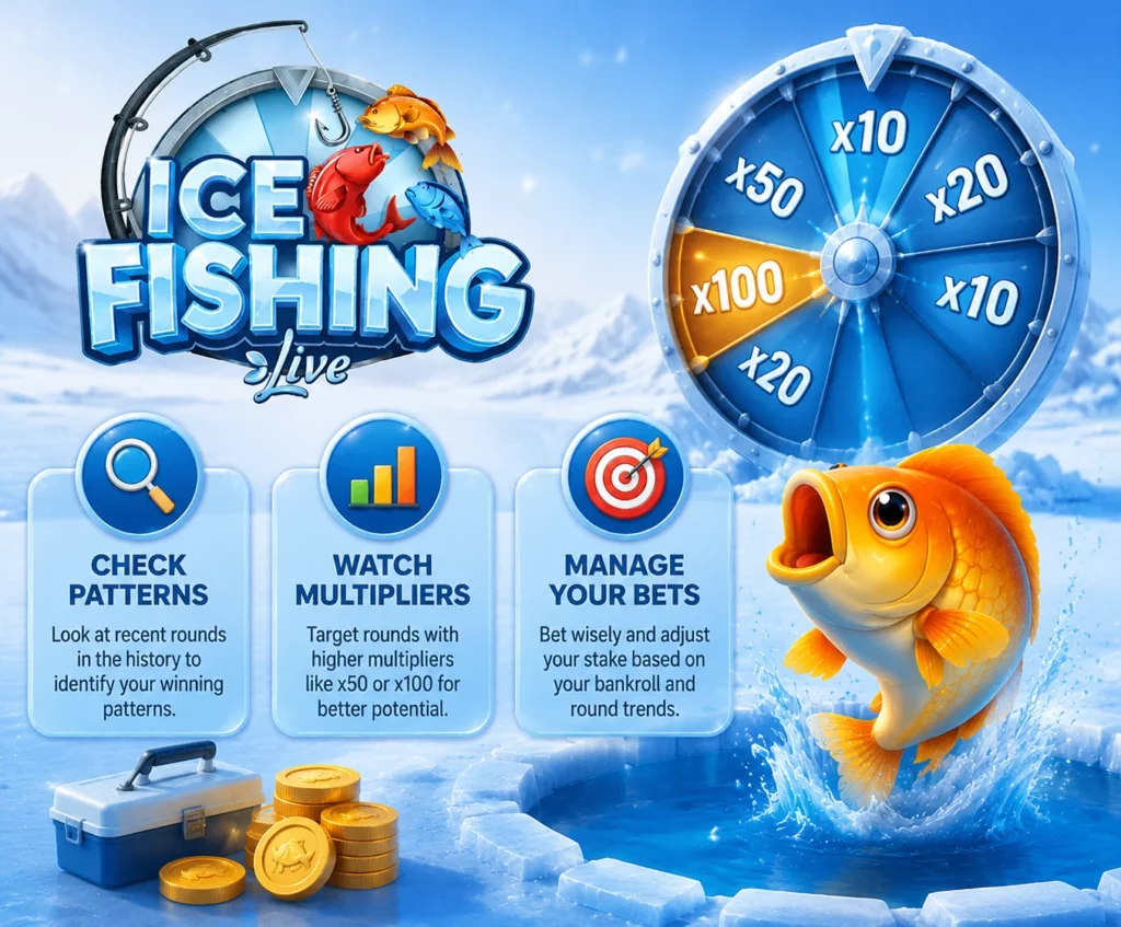 Master Ice Fishing With Expert Winning Tips